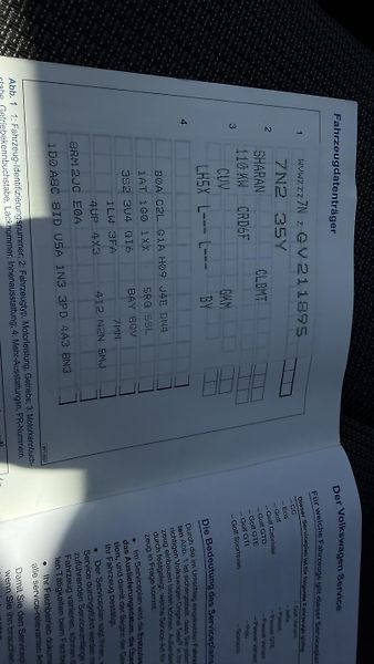 Volkswagen Sharan (2015) 2.0 TDI 110KW DSG 7MÍST - fotka 25 z 26