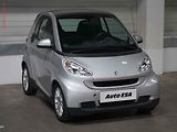 Smart Fortwo (2008) 1.0i Coupe, AT, panorama, AC - náhled 1