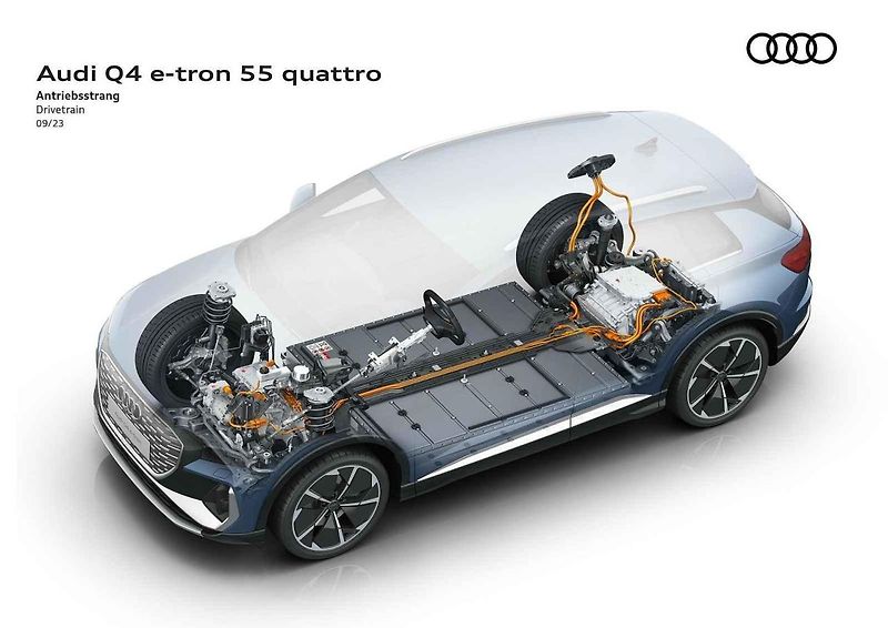 Audi Q4 e-tron