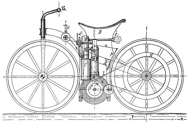 Nákres motocyklu Daimler Reitwagen., zdroj: Wikimedia Commons, various, volné dílo