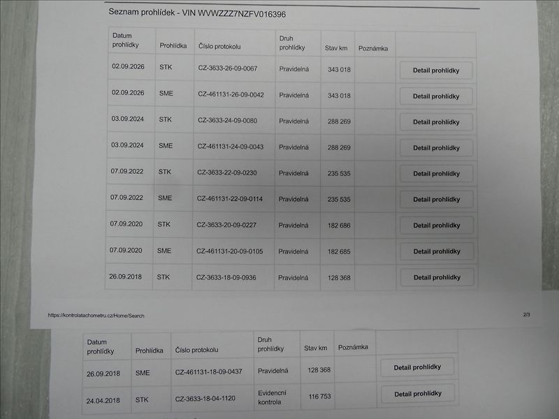 Volkswagen Sharan 2,0 TDi 103kW Cup,2xkola,panor - fotka 51 z 67