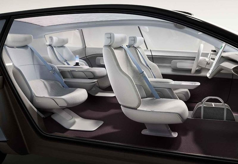 Volvo Recharge Concept 2021