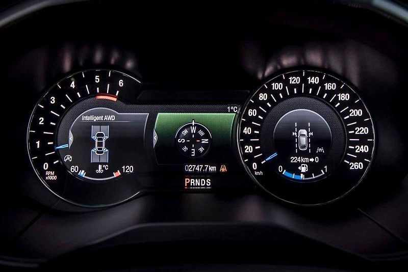 Ford Edge 2019