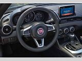 Fiat 124 Spider.