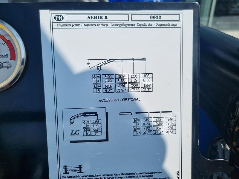 Iveco Eurocargo 180E28 RUKA 8022 KONTEJNER 10T - fotka 13 z 28