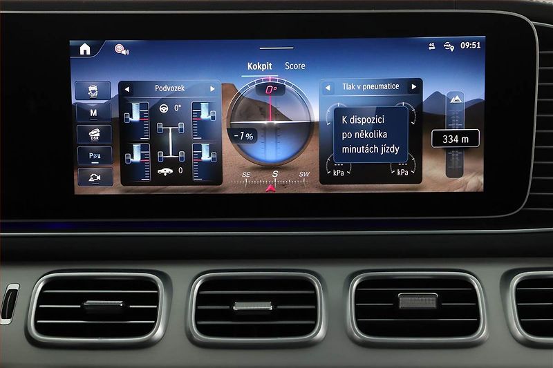 Mercedes-Benz GLS (2025) 350 d 4MATIC, 7 MÍST - fotka 19 z 31