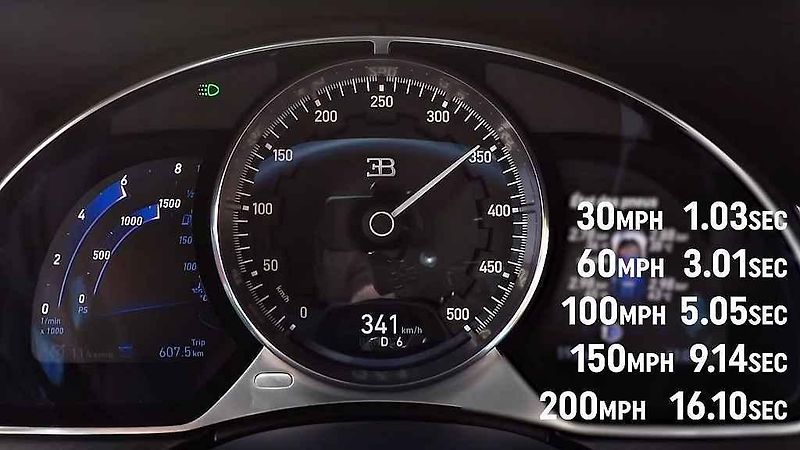 Bugatti Chiron na 351 km/h zrychluje neuvěřitelně.