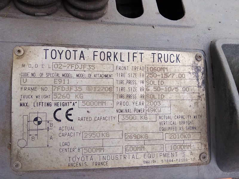 (2003) Toyota 02-7FD JF 35 - fotka 6 z 8