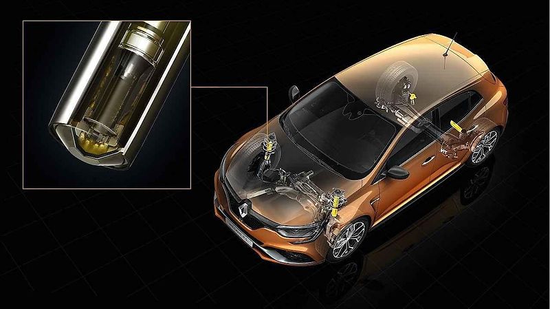 Renault Mégane R.S.
