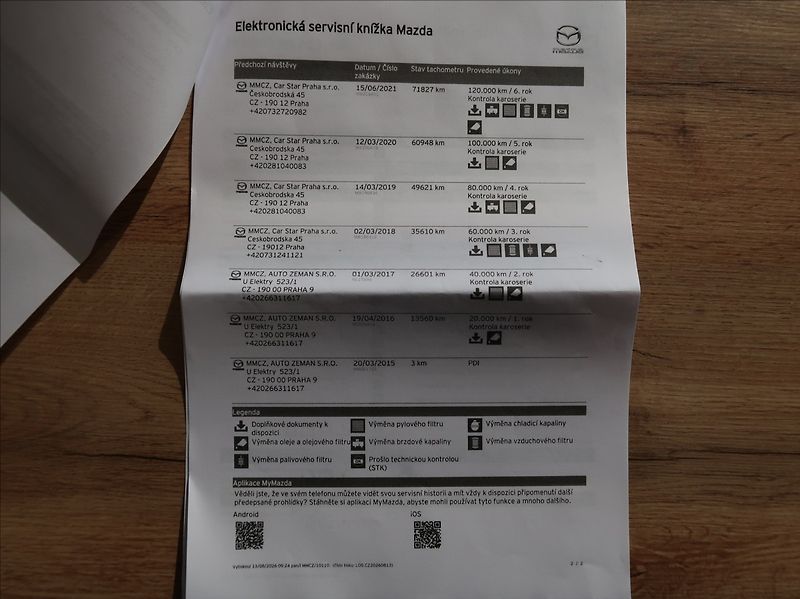 Mazda CX-5 2,2 D,129kW,1majČR,4x4,serv.kn - fotka 28 z 29