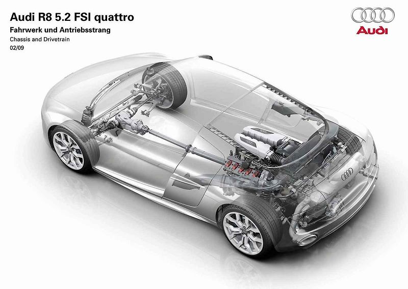 Speciální edice modelu TT RS ke 40 letům Quattra