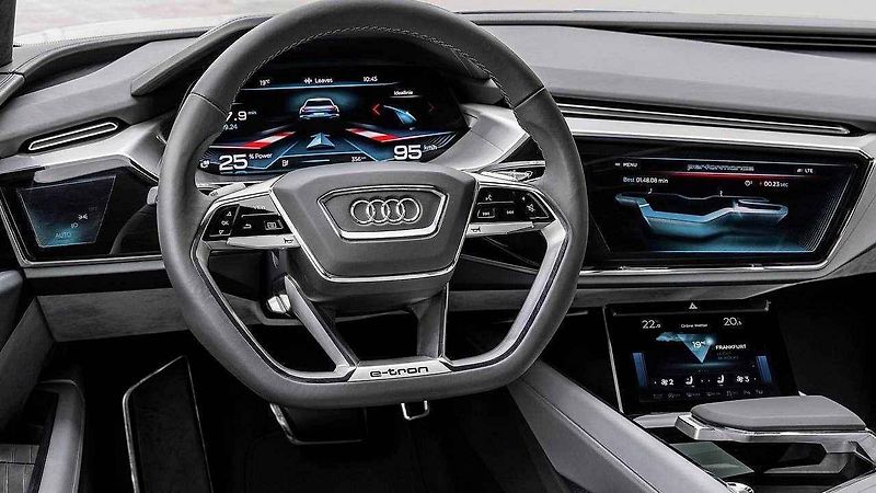 Koncept Audi e-tron Sportback.