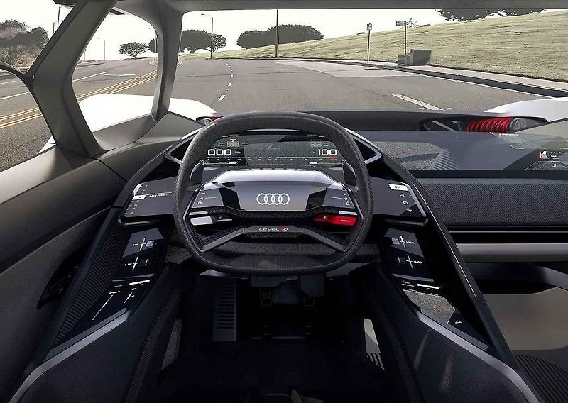 Studie Audi PB18 e-tron