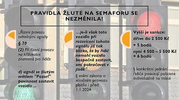 Pravidla žluté na semaforu se zatím nemění., zdroj: Ministerstvo dopravy ČR