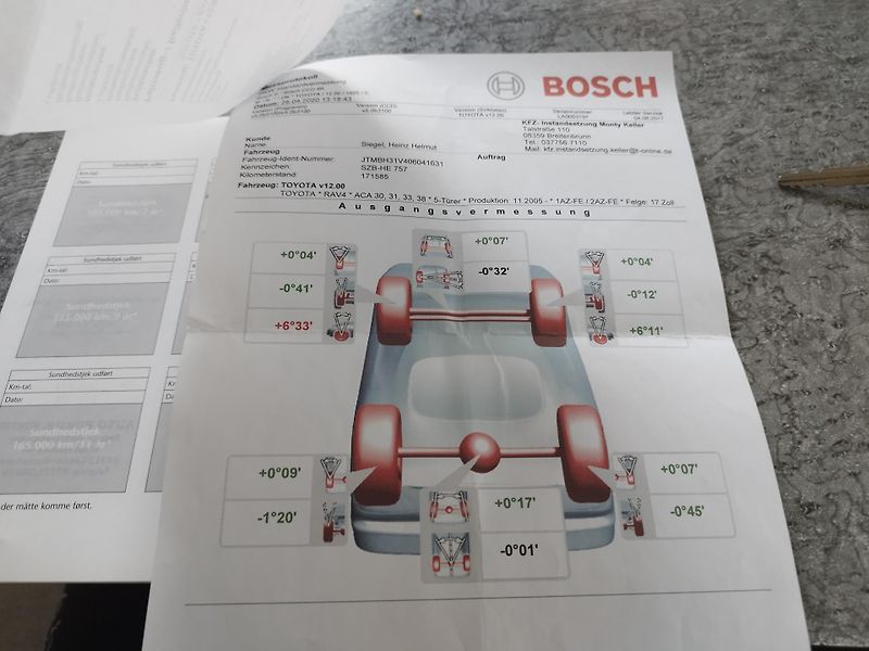 Toyota RAV4 (2007) 2,0I,112KW,4X4,ALU,TAŽNÝ - fotka 31 z 31