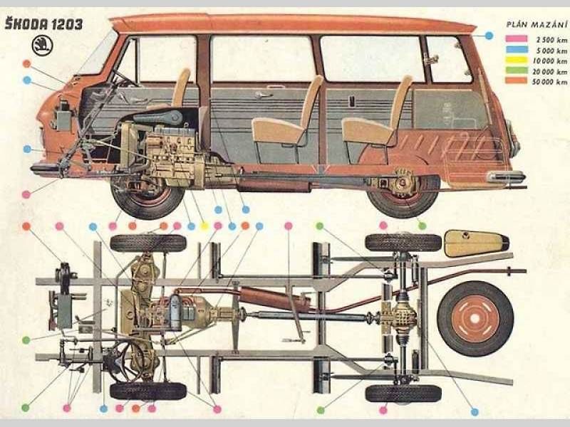 Škoda 1203.