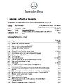 Mercedes-Benz Třídy A A 200 - náhled 17