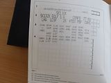 Volkswagen Golf 1,6TDi 77kW - náhled 23