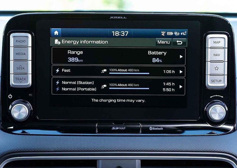 Hyundai Kona Electric