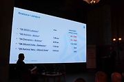 Konference v Císařských lázních přinesla i aktuální informace ohledně dostavby D6 na území Karlovarska.
