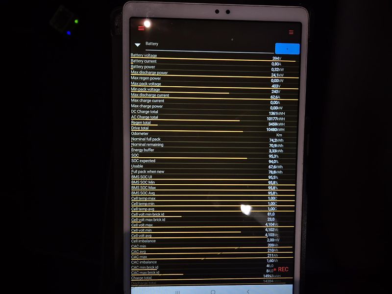 Tesla Model 3 PERFORMANCE 393kw SOH 95,1% - fotka 19 z 45