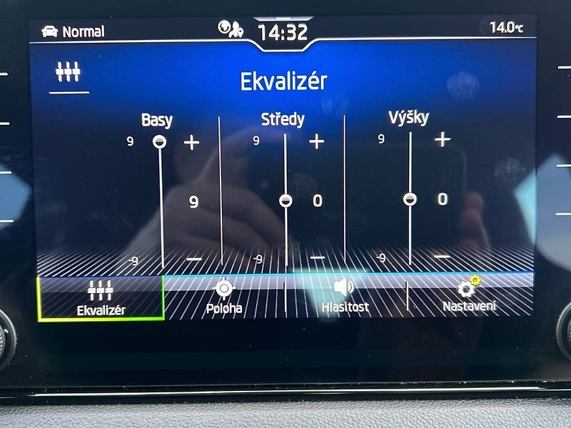 Škoda Karoq (2022) 1.5 TSI 7DSG Sportline - fotka 14 z 35