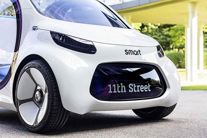 Smart Vision EQ.