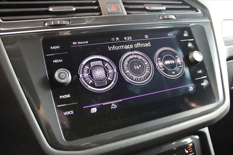 Volkswagen Tiguan Allspace TSi 180kW DSG 4Motion - fotka 20 z 33
