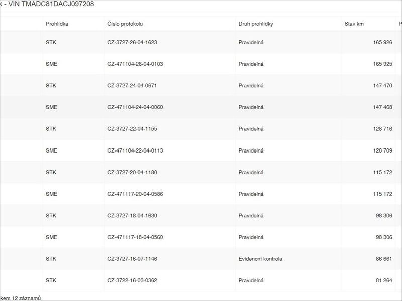 Hyundai i30 1,6   i SW DigiKlima,Tempomat, - fotka 28 z 28