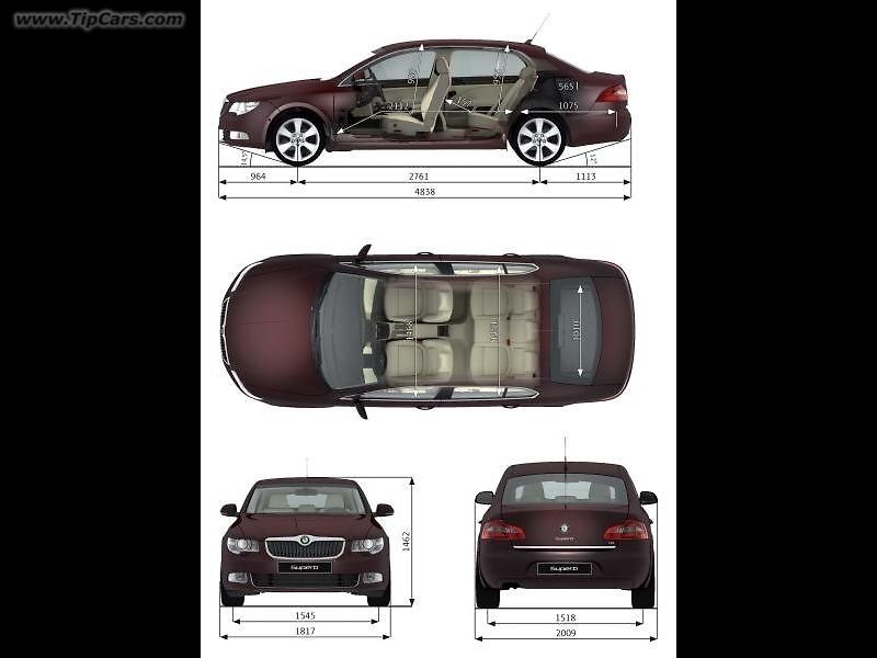 Škoda Superb - jaké jsou první dojmy?