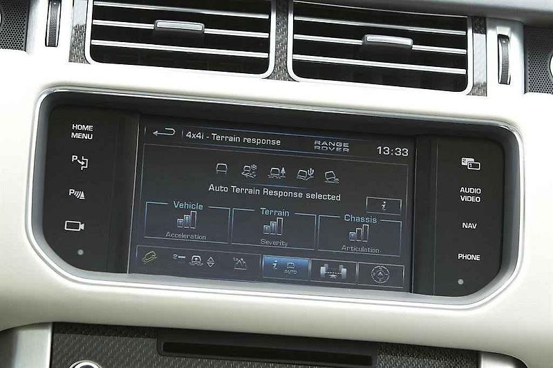 Range Rover.