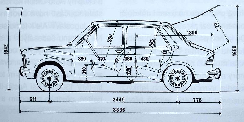 Zastava 1100 byl fakticky Fiat 128