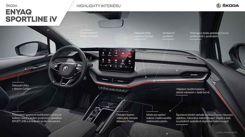 Enyaq iV Sportline je první sportovně orientovaný elektromobil značky