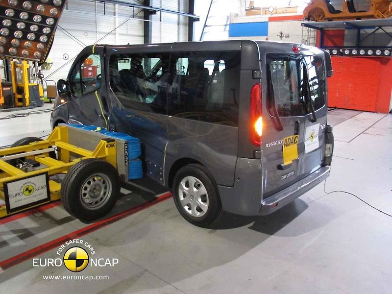 Jeep nedopald dobře v testech Euro NCAP hned několikrát.