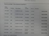Ford Focus 1,5 Duratorq TDCI 95k kombi - náhled 36