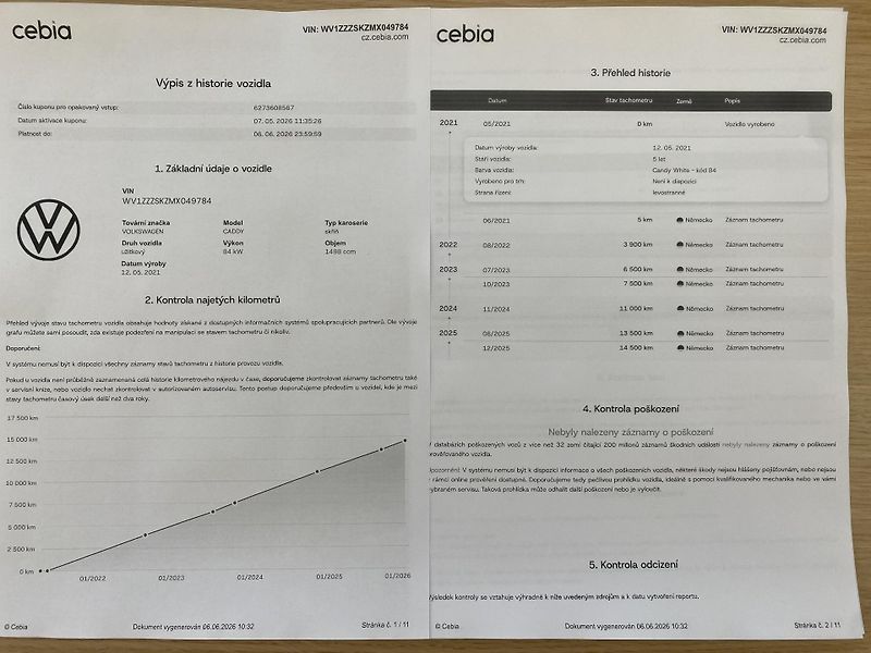 Volkswagen Caddy 1.5 TSI 84kW -1xMAJ.-15 000KM - fotka 34 z 35