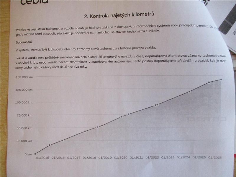 Citroën C3 1,2 VTi,klima,serv.kn.CZ - fotka 25 z 25