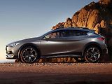 Studie Infiniti QX30.
