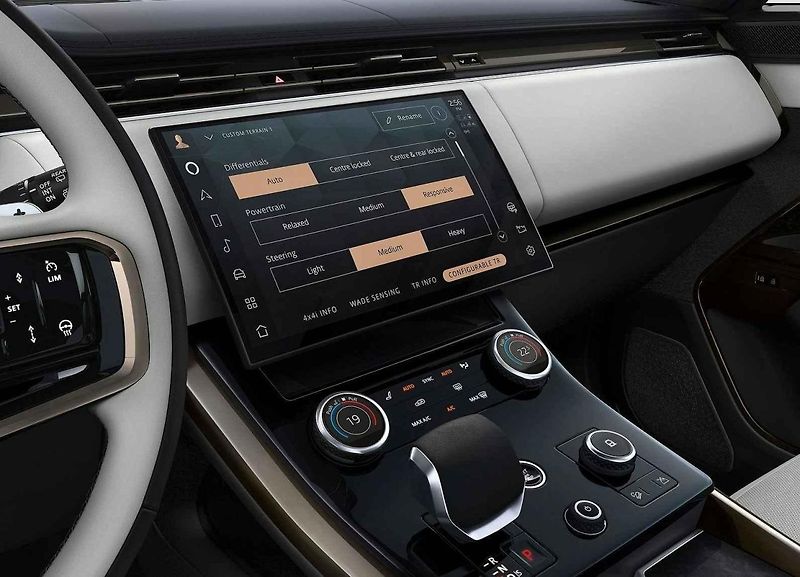 Land Rover Range Rover Sport (2023)