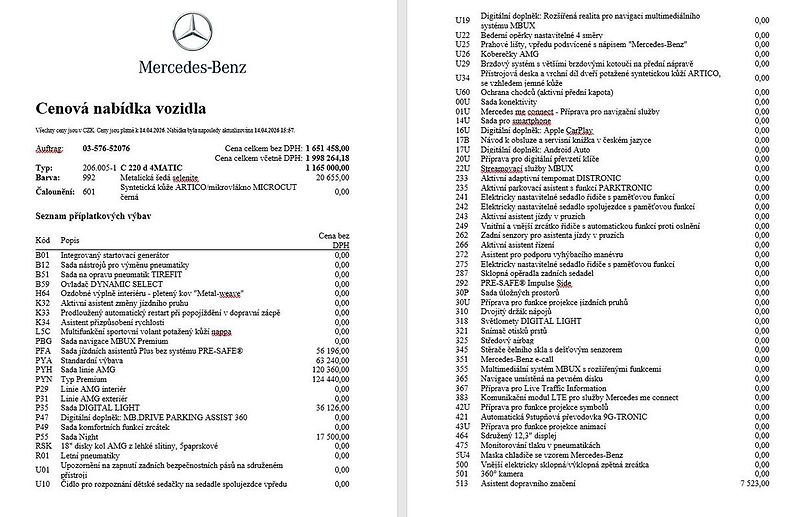 Mercedes-Benz Třídy C C 220d 4MATIC - fotka 16 z 17