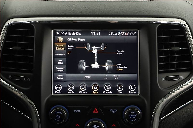 Jeep Grand Cherokee (2018) Summit 3.0 CRD - fotka 18 z 31