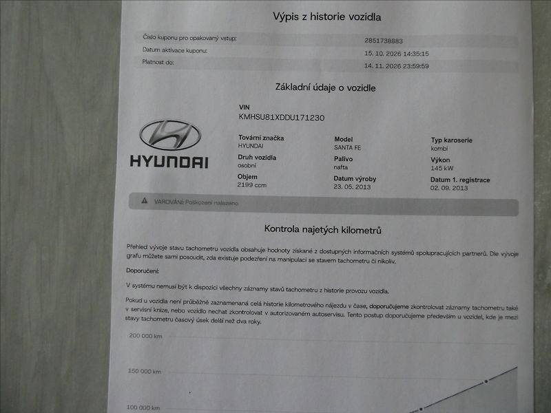 Hyundai Santa Fe 2,2 CRDi 4x4 Automat,DPH,Premi - fotka 49 z 62