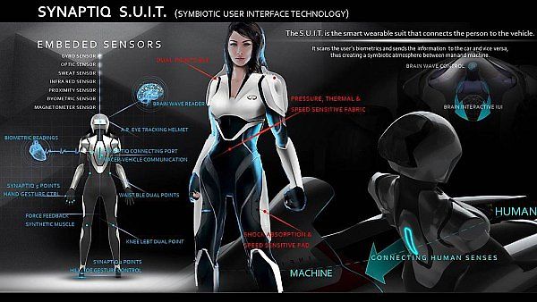 Infiniti Synaptiq.