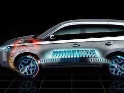 Mitsubishi Outlander PHEV