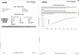 Audi A4 1,8 TFSi tažné 1.maj původ ČR - náhled 50