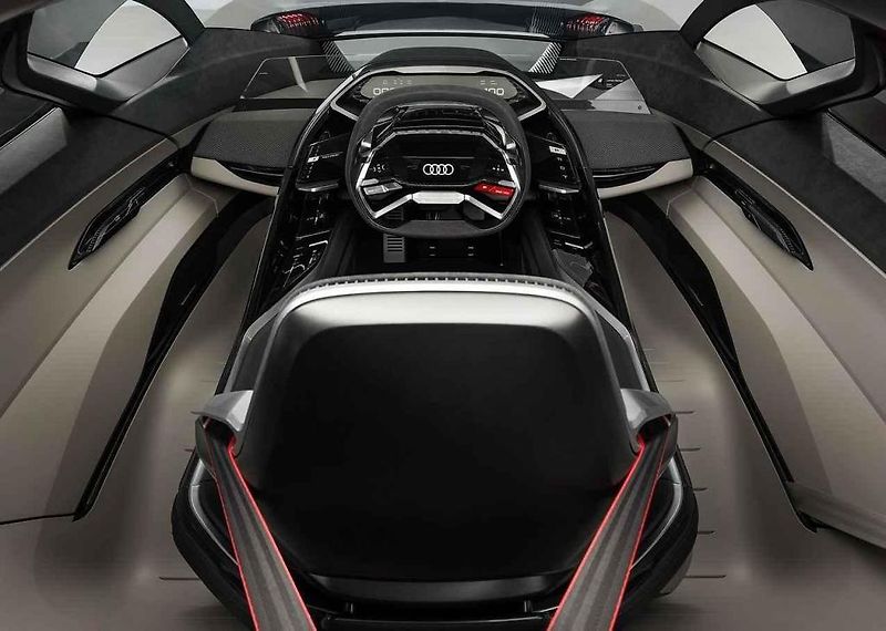 Studie Audi PB18 e-tron