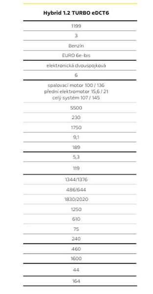 Opel Frontera (2026) Edition Hybrid 1.2 TURBO 145k - fotka 14 z 14