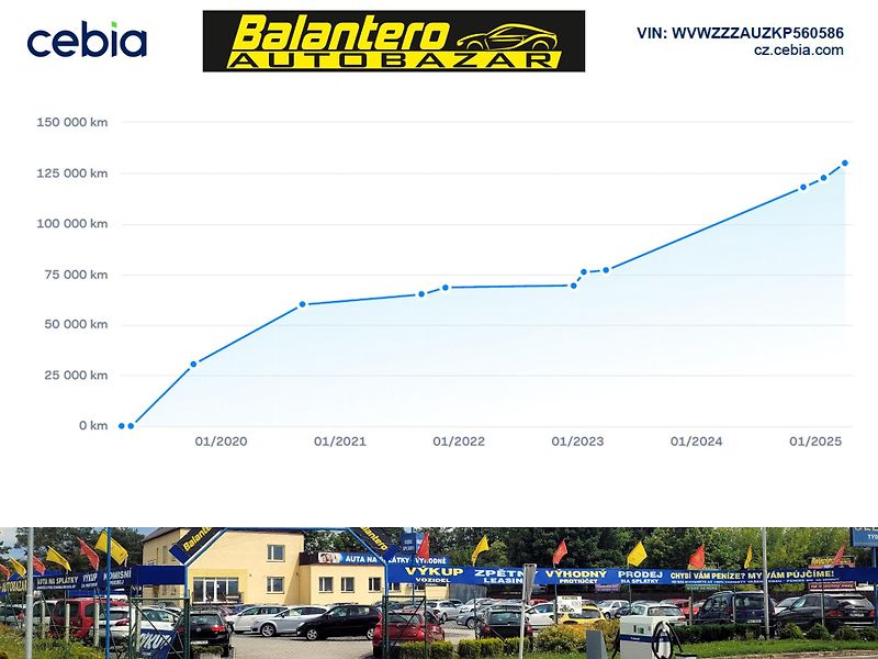 Volkswagen Golf 2,0GTD 135kW DSG, DPH, SERVIS  - fotka 4 z 51