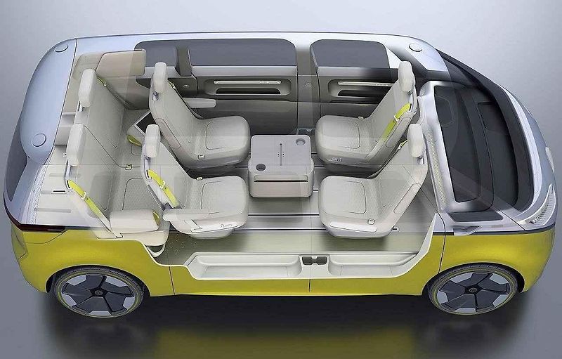 Koncept Volkswagen I.D. Buzz.