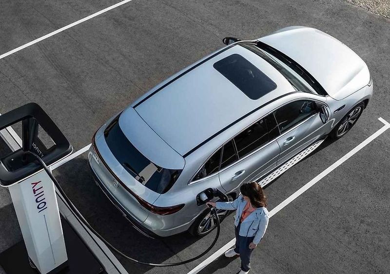 Mercedes-Benz EQC